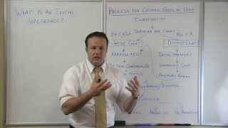 What is an Initial Appearance in Utah?