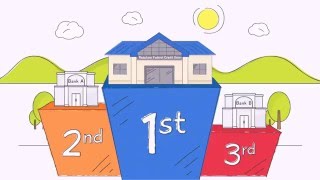 Redstone Beats Bank CD Rates!