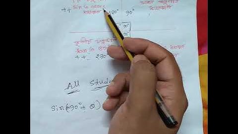 ত্রিকোণমিতিক অনুপাতের চিহ্নের চতু্র্ভাগ নিয়ম/Sign of trigonometric ratios in the Quadrants