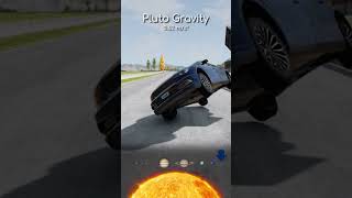 Planet Gravity Comparison... Wait until you see the Sun