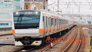 E233系0番台 八トタH53編成 グランドグリーン試運転 吉祥寺駅通過
