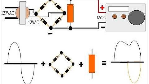 Filters in Linear Power Supplies