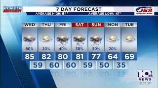 Southwest Central Virginia Weather Noon - March 31 2026