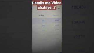 Hindi Shayari Website Keyword Share | Details me video chahiye.? #shorts screenshot 2