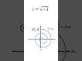 Why is i^i = real number?