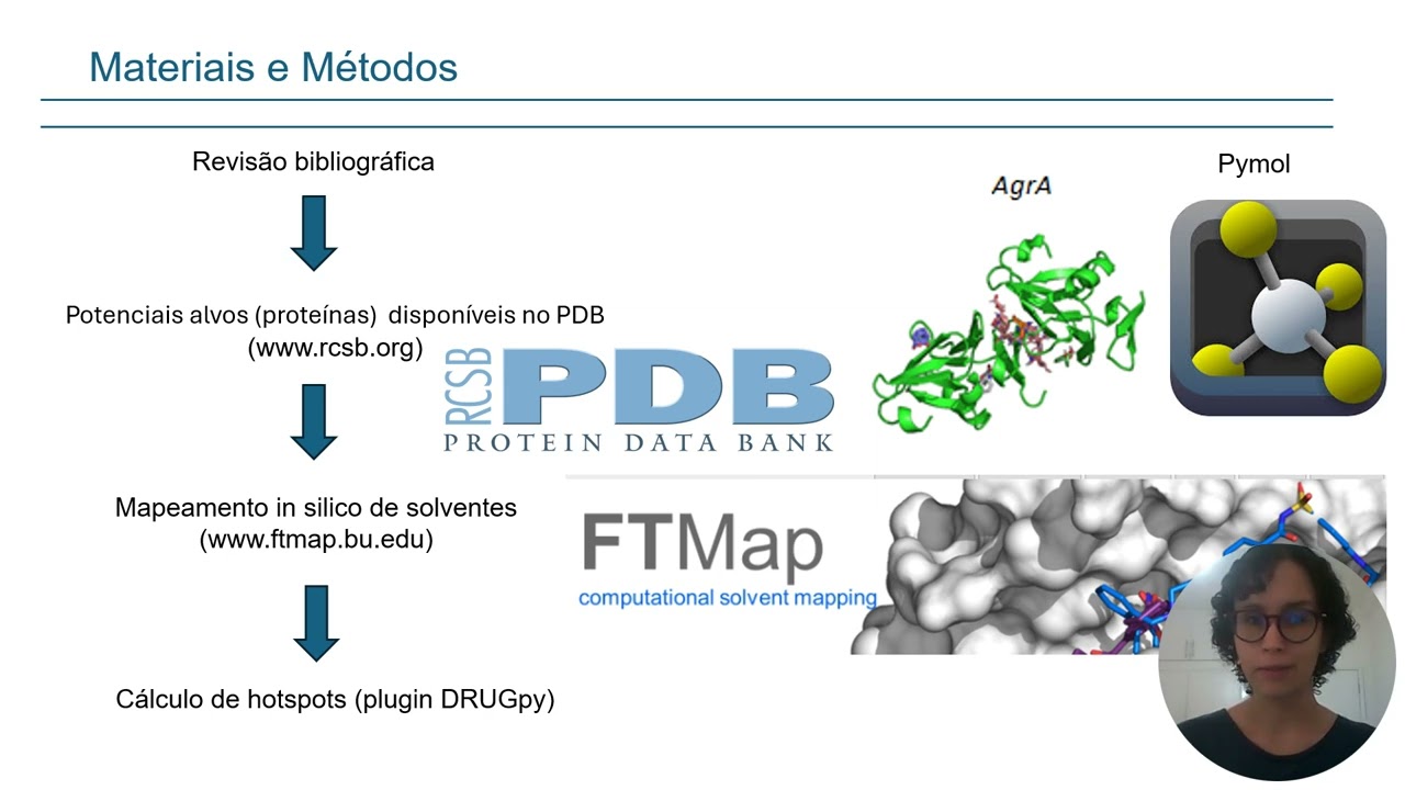 Predição de alvos druggable envolvidos no quorum sensing  de S. aureus