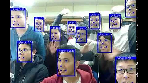 Real-time Face Identification using Deep Learning
