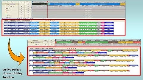 LAP-C: How to use Packet Format Editing function - CAN bus