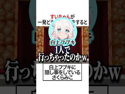 すいちゃんが一発どうでSHOWをすると【ホロライブ切り抜き/Hololive】#vtuber #shorts #星街すいせい #さくらみこ #白上フブキ #大神ミオ