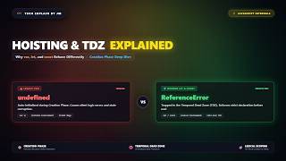 Hoisting in JavaScript: Why var, let, and const Behave Differently (TDZ Explained)