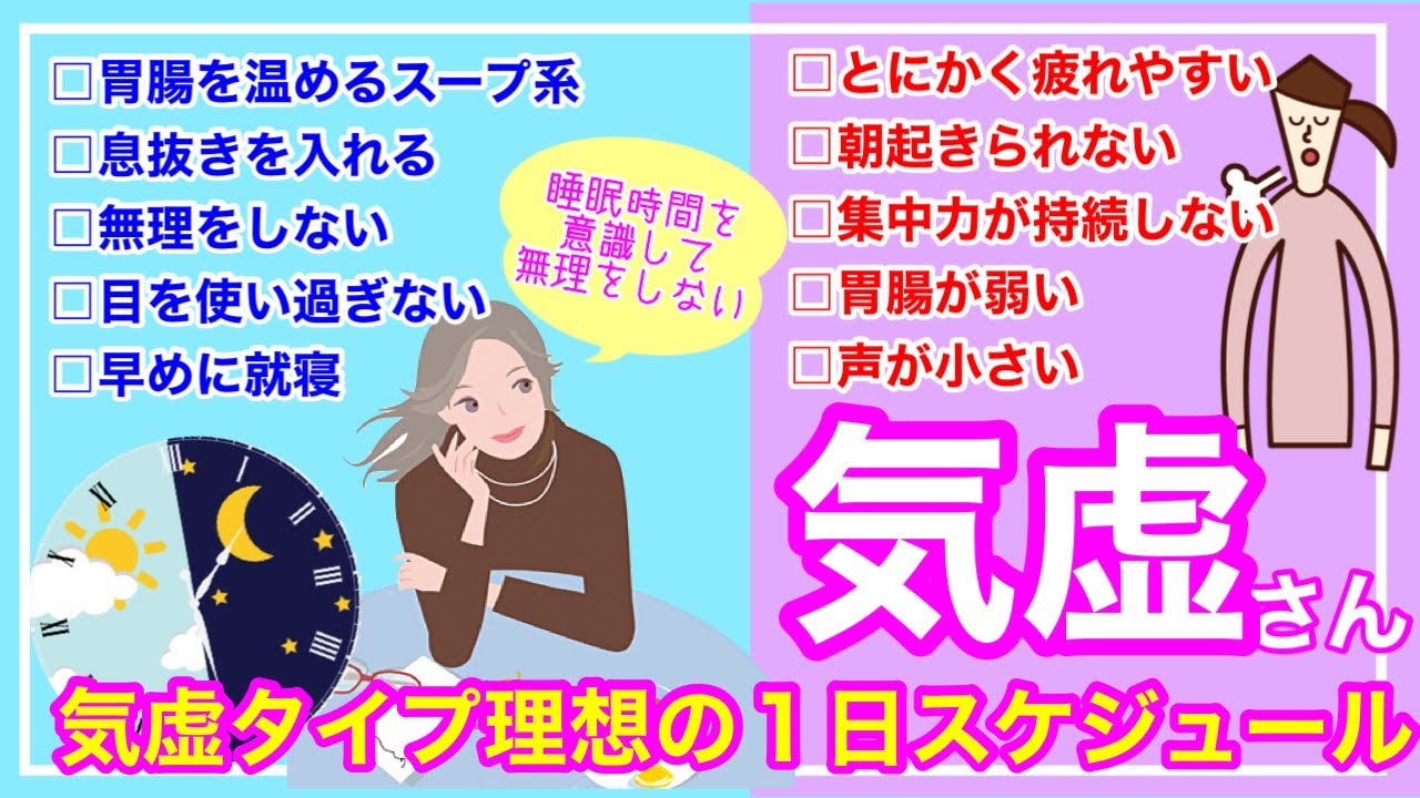 【養生】疲れやすい気虚さんタイプの理想の1日を考えてみた