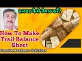 Trial balance, feature of trial balance, making accounts, best 5 accounting courses in india