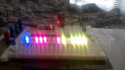 RGB Binary Clock