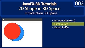 2D Shape in 3D | Fxml Design | Java FX 3D Tutorials #02