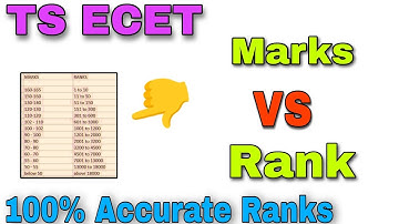 ECET Marks VS Rank 99.99% Accurate || KVS TRICKS ||
