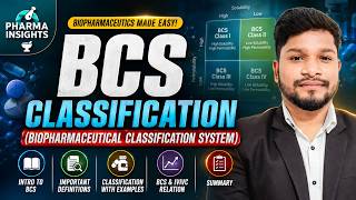 BCS Classification Trick & Examples | Biopharmaceutics Full Concept | Pharmainsights360 | By Madhav