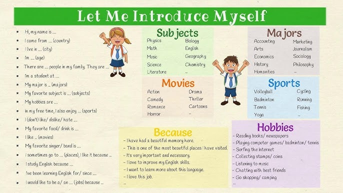 Introducing Yourself Examples introducing-yourself-examples