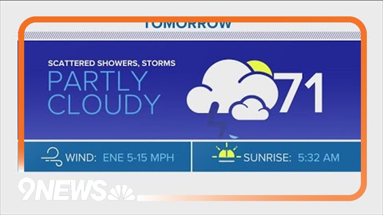 Denver Gazette forecast for Friday, June 2 - YouTube
