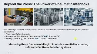 Simulation of Stamping press circuit using FESTO FluidSIM software
