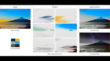 Fast Soft Color Segmentation (CVPR2020)