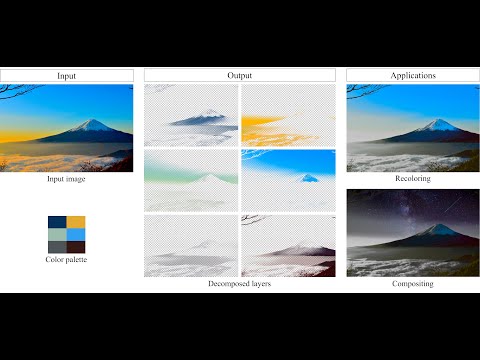 Fast Soft Color Segmentation (CVPR2020)