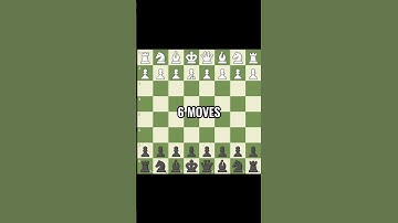 CHECKMATE IN 6 MOVES - Latvian Gambit #chess #checkmate #chessopening #chessmate #chessgame #shorts