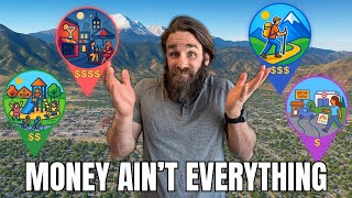 How To Actually Find YOUR Right Neighborhood In Colorado Springs