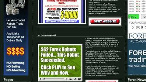 Best Forex Robot Reviews