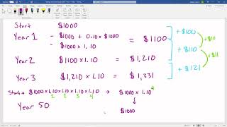 MAT 109 - Unit 3 - Study Guide - Savings and Loans