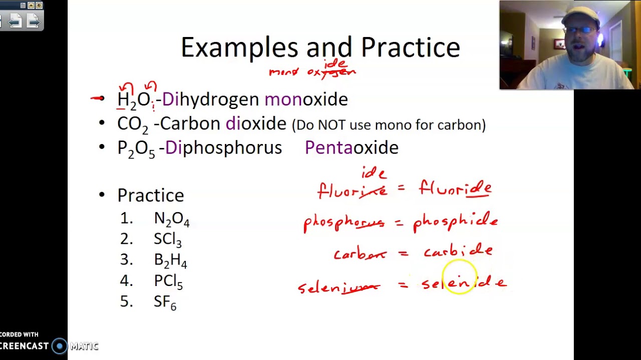 Unit2A 6 Covalent Nomenclature - YouTube
