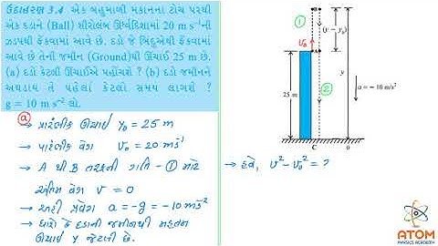 Example 3.4 & 3.5 || Ch 03 Motion in a Straight Line || Std 11 Physics || GSEB