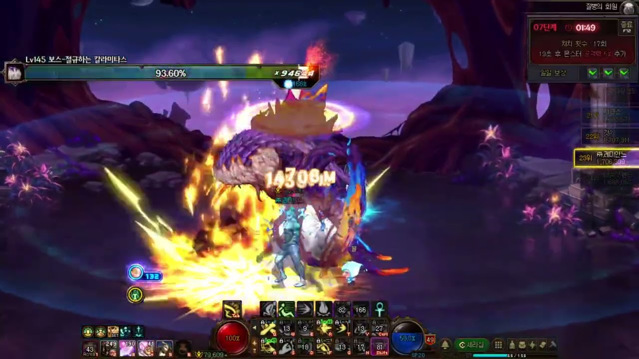 [던파] 인파 월드보스 2주차 198만점