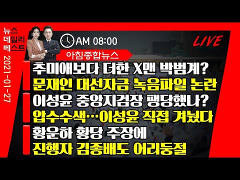1월27일(수) <strong>마포구청</strong> 직원분? 숫자는 셀 수 있죠?ㅣ트럼프 행정부가 조치한 대북제재 건수
