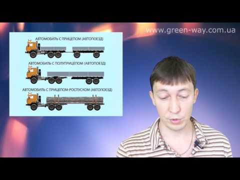 ПДД Украины. Раздел 1 Общие положения. Пункт 1.10 Термин 