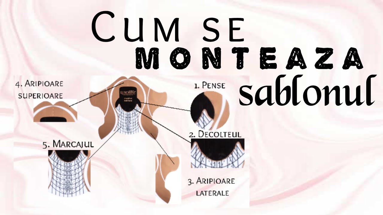 Cum montăm corect șablonul? +tipuri de pat unghial
