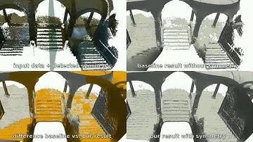 A Symmetry Prior for Convex Variational 3D Reconstruction (ECCV 2016)