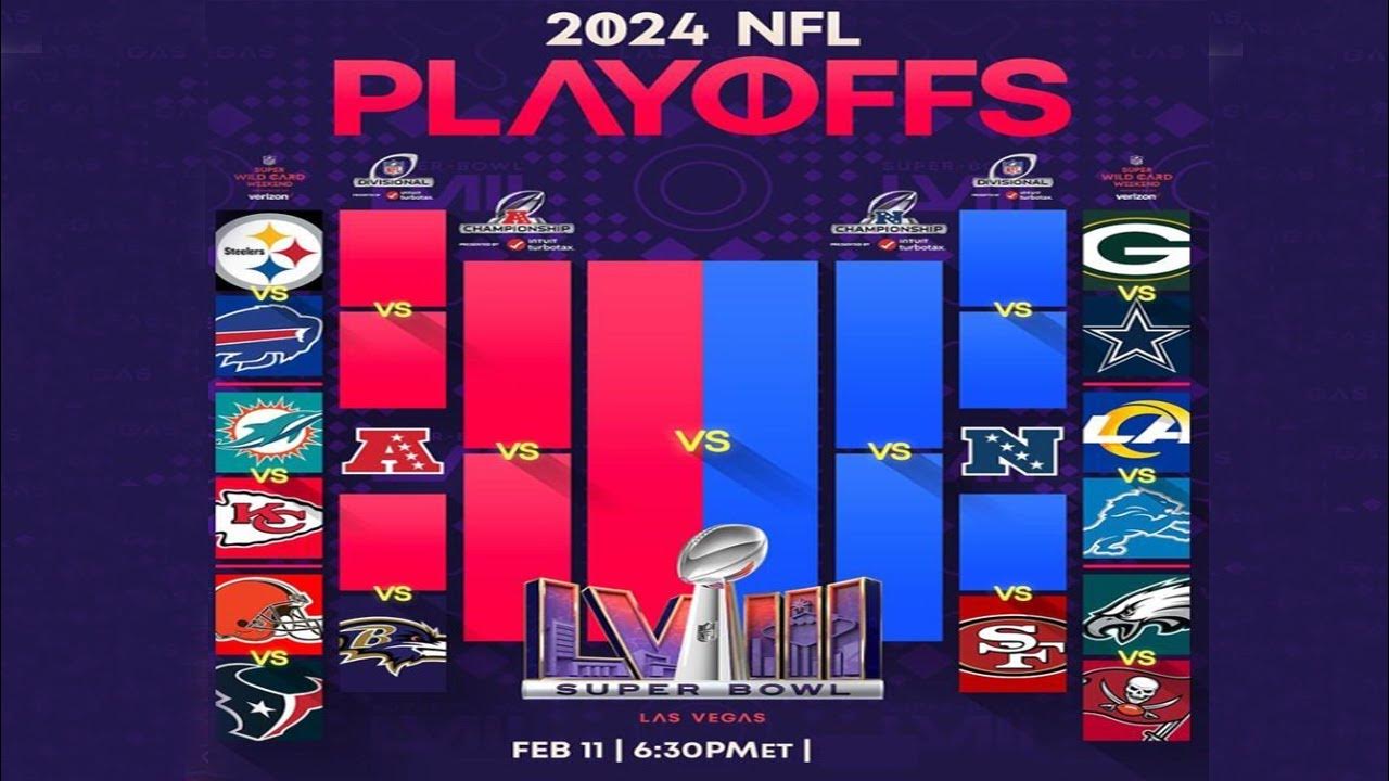 202324 NFL Season's Final AFC and NFC Standings YouTube