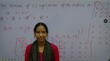 Cayley-Hamilton theorem || Linear Algebra || IIT JAM MATH || PYQ with motivation || SHAKU MATHS HUB