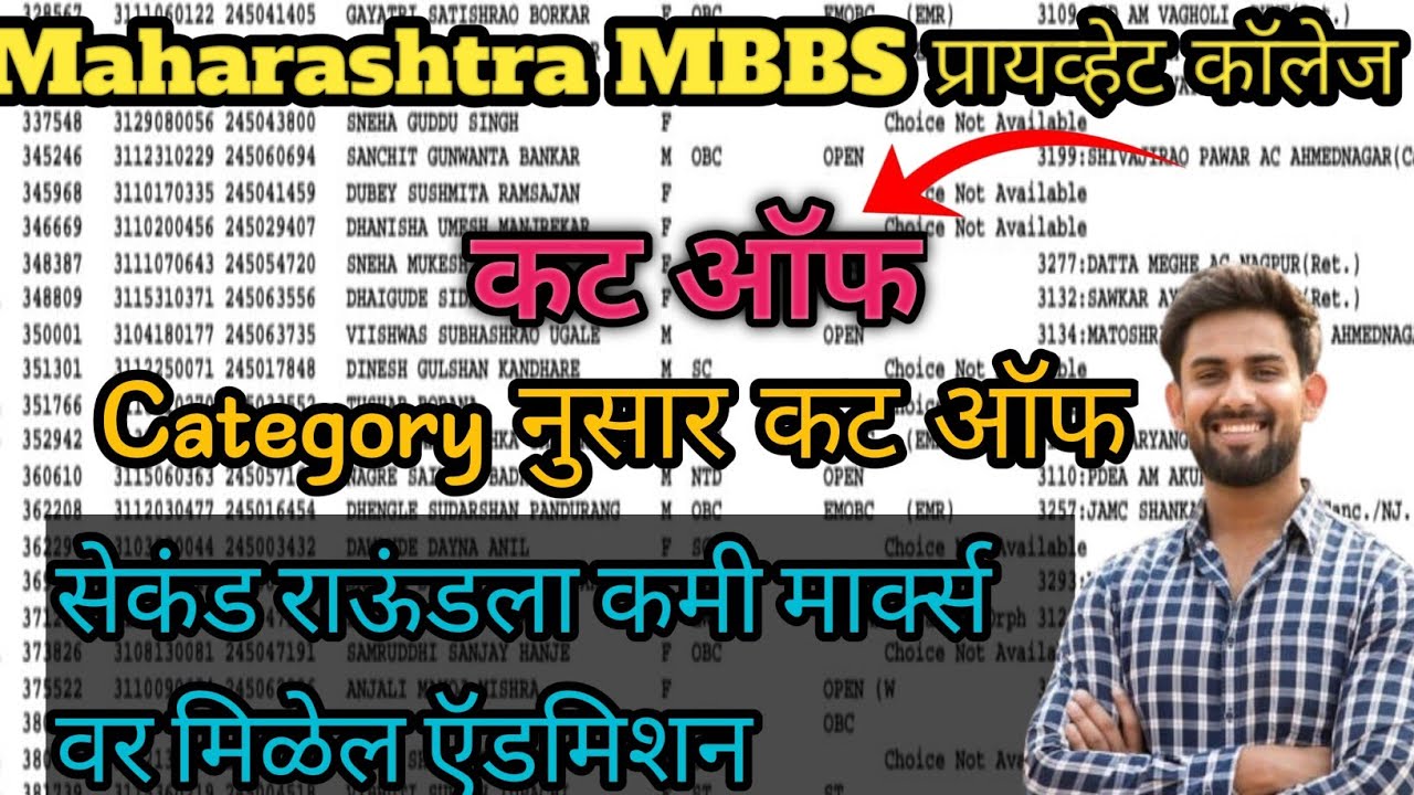 Maharashtra Mbbs Private Colleges First Round Cutoff||Low Cutoff this year