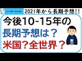 2021年度、JPモルガン社、バンガード社の今後10-15年の長期予想を考察します!!米国株か、全世界株か、債券か、金か。為替リスクも考察します。