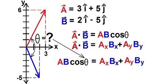 Physics 1 - Vectors (15 of 21) Product Of Vectors: Dot Product: Finding the Angle