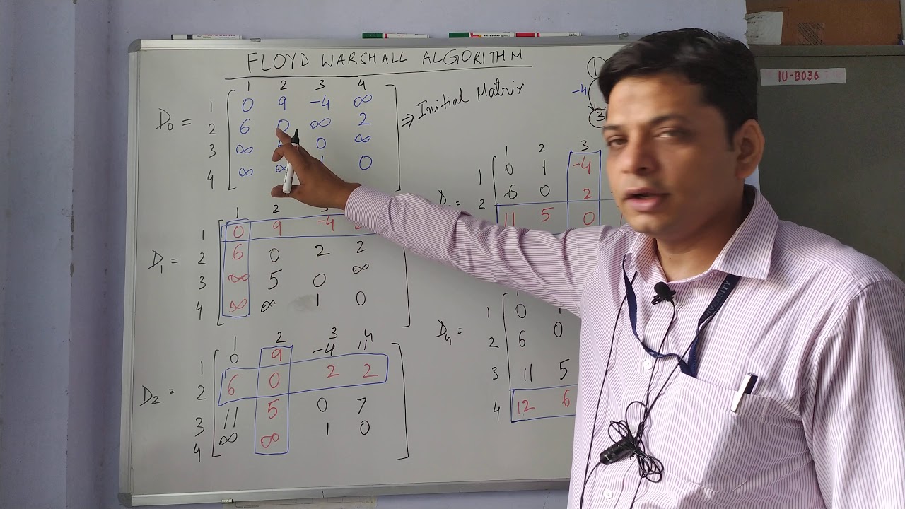 Floyd Warshall Algorithm (Part 2) - YouTube