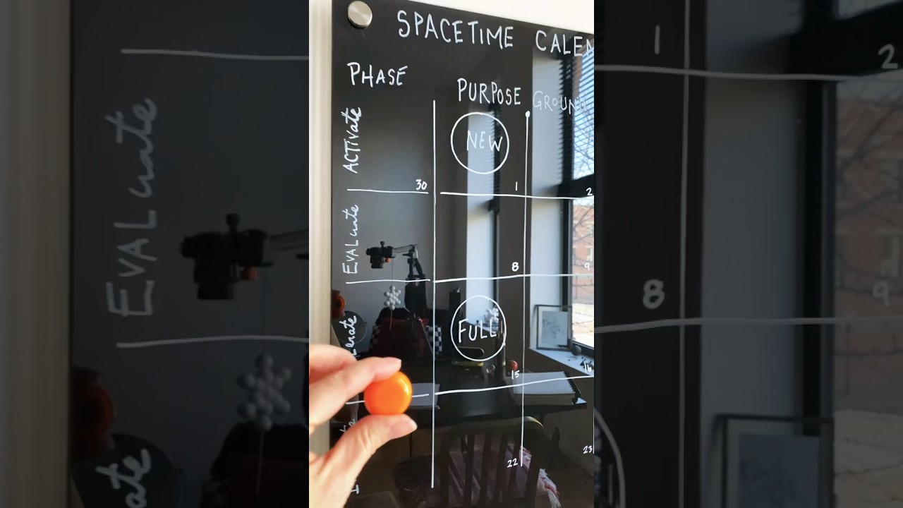 Spacetime Energy - Full Moon Observation in the (r)EVOLUTION of TIME - Purpose Crown Chakra Day