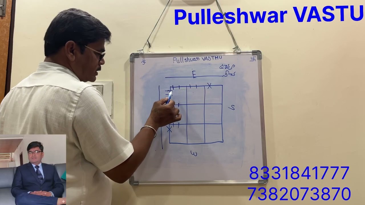 మూడు దర్వాజాలు ఎలా ఉండాలి ఎలా ఉండకూడదు