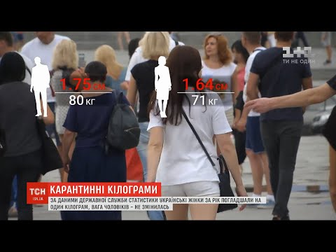Контрольне зважування: на