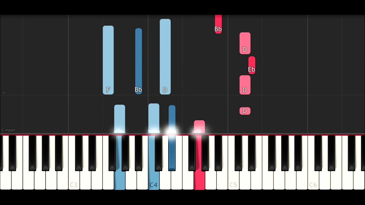 Carry on xxx chords on piano