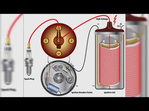 Video: ¿Debe estar caliente la bobina de encendido?