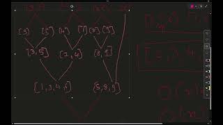 Merge Sort using Python