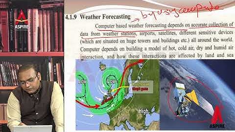 Lecture 37 Computer Air Line System + Simulation + Weather Forecasting