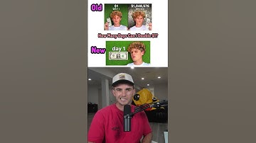 Which YouTube Thumbnail Is Better?
